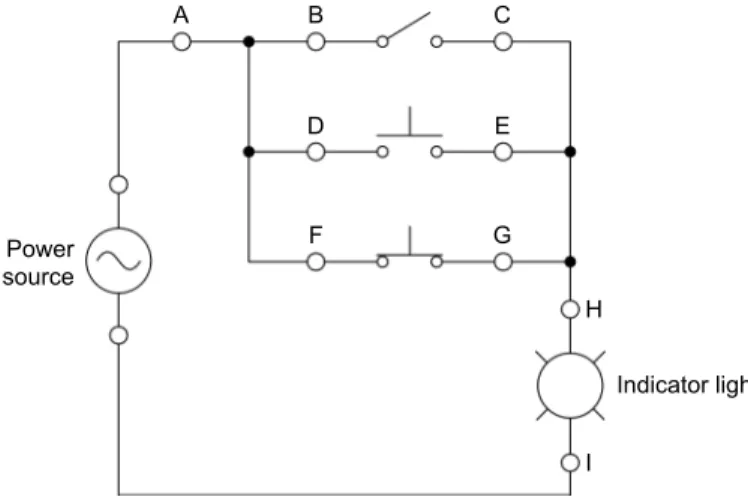 Figure 69 shows a circuit where continuity can be measured at different points in  the circuit using an ohmmeter