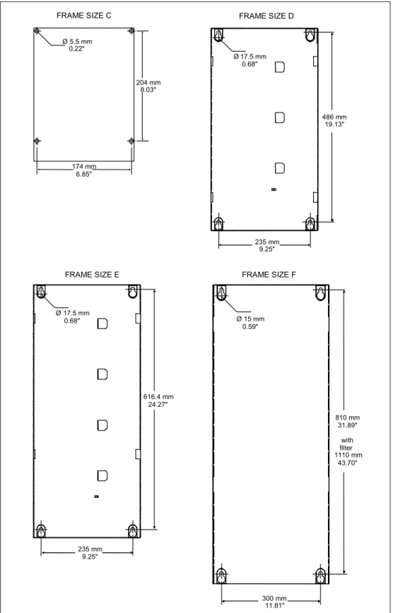 Figure 2-4  Drill pattern for MICROMASTER 430 Frame Sizes C to F 