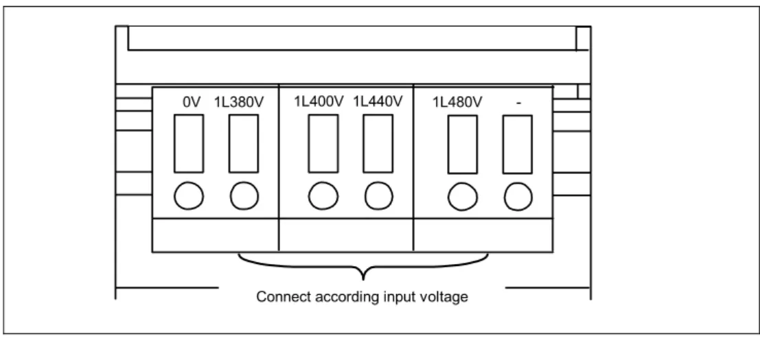Figure 2-12  Adaptation of fan voltage   CAUTION 