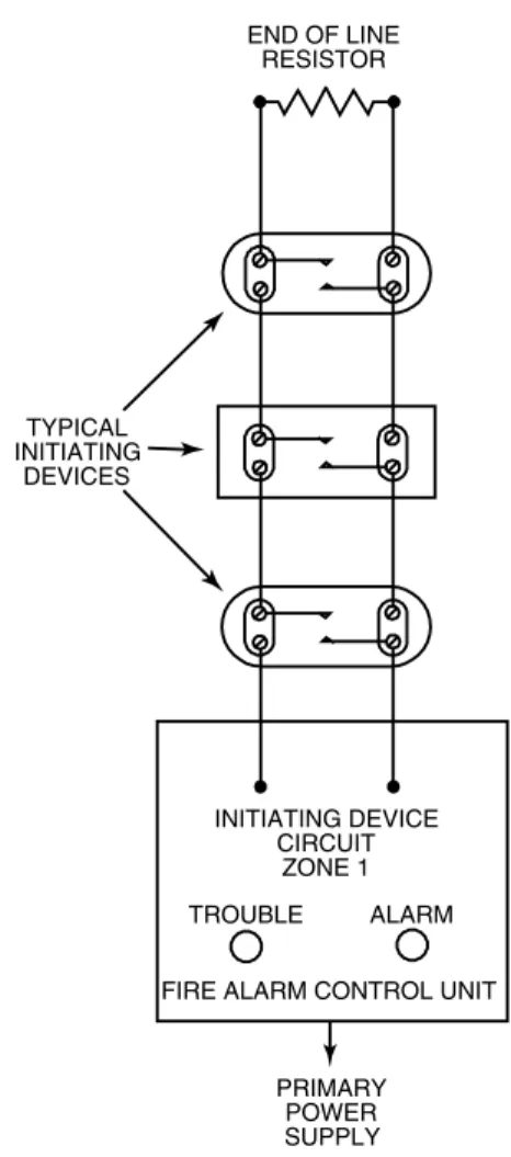 Figure 10: 2-Wire Detector Class B Circuit