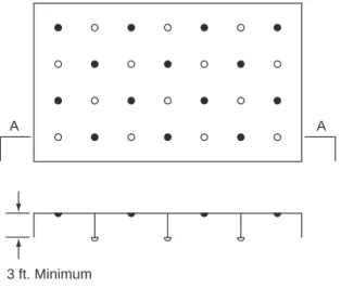Figure 23: High Ceiling Area