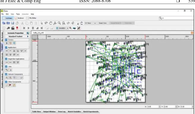 Figure 4. The proposed simulation scenario 