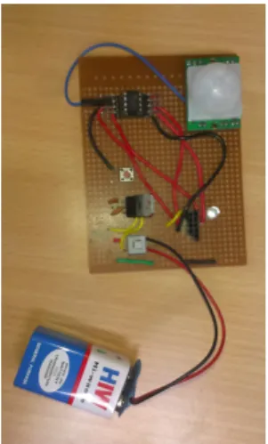 Figure 6.1: PIR Motion Sensor