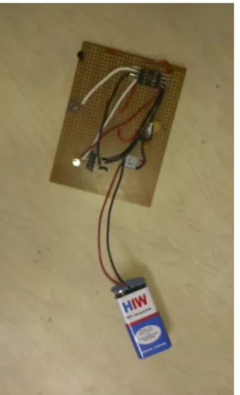 Figure 6.2: Temprature Sensor