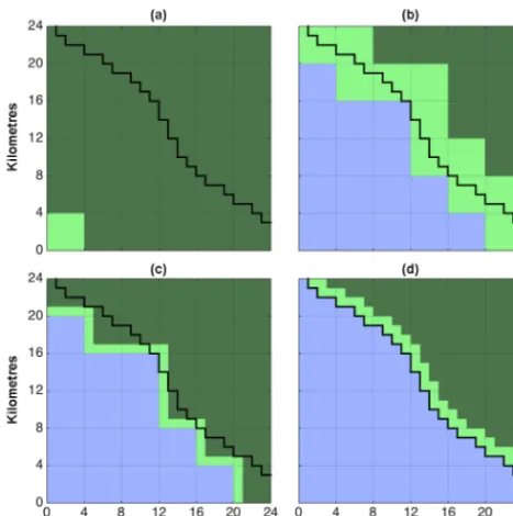 Figure 2. An illustration of the low-resolution block inspection im-provement upon the default ﬂood-ﬁll algorithm