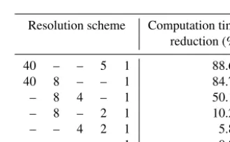 Table 1. Computation time in seconds for stack and map conversion between different resolutions and for ﬂood-ﬁlling at different resolutionswith different starting stacks, for the 40, 8, 4, 2 and 1 km series