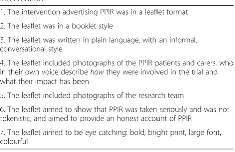 Table 1 Core components of the patient and publicinvolvement in research (PPIR) communication leafletintervention