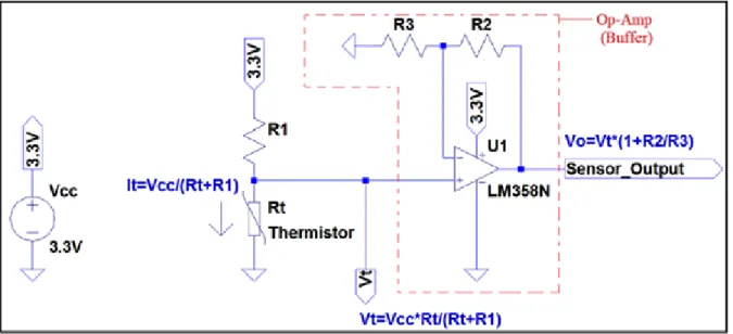 Figure 4: Circuit Diagram of the temperature sensor circuit 