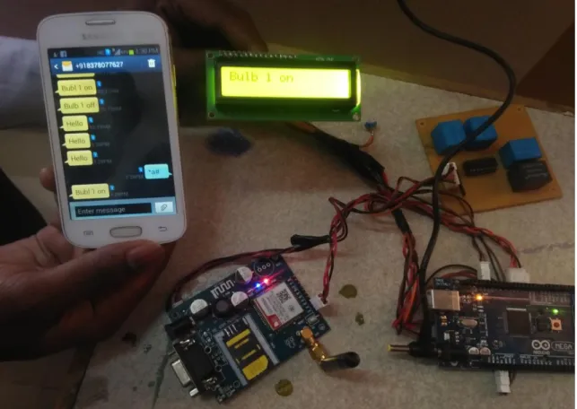 Figure 4: GSM module result 