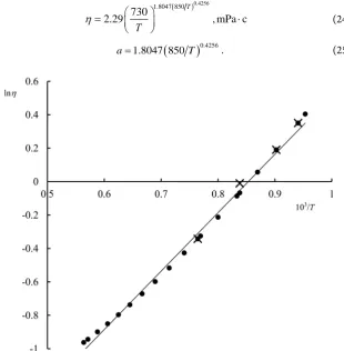 Figure 7. Logarithmic dependence of the viscosity of KCl on the inverse temperature. 