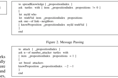 Figure 1. Discovery