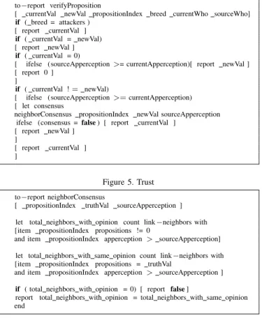 Figure 6. Consensus