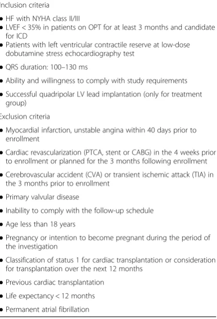 Table 1 Inclusion/exclusion criteria