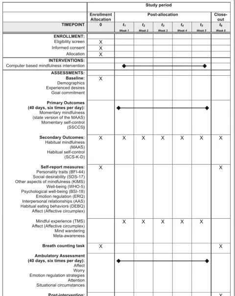 Fig. 1 (See legend on next page.)