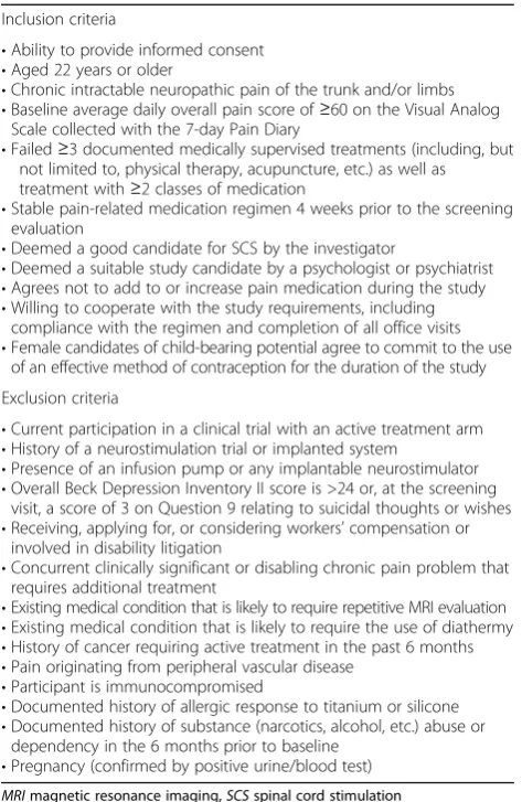 Table 1 Inclusion/exclusion criteria