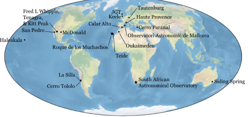 Figure 3. Locations of the observatories used for follow-up of SuperWASP targets. The stars at the Roque de los Muchachos Observatory and South AfricanAstronomical Observatory denote the location of SuperWASP and WASP-South, respectively.
