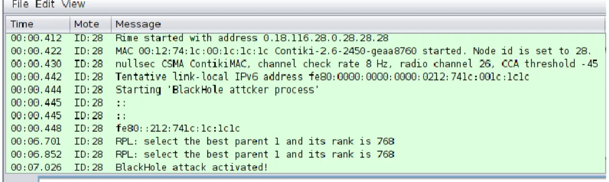 Figure 4 A sequence of packets sent and received by the sender and sink nodes 