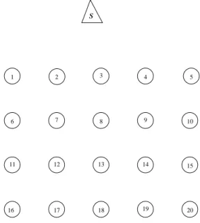Figure 3.3: Example network with 20 nodes deployed in a 4X5 grid structure