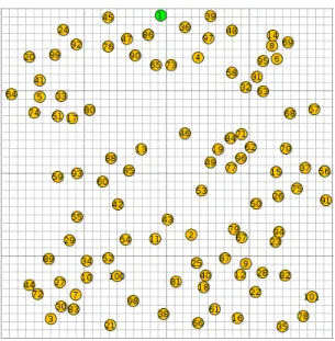 Fig. 6. Simulation environment