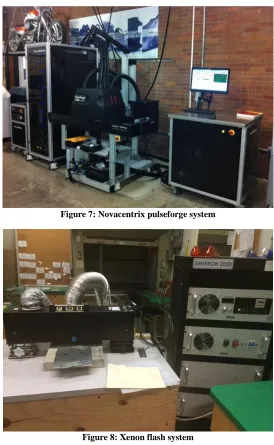 Figure 7: Novacentrix pulseforge system 