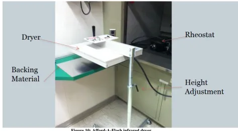 Figure 10: Afford-A-Flash infrared dryer 