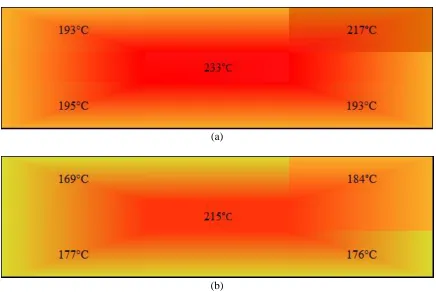 Figure 16a,b: Thermal map at the highest heat setting at height of 2 (a) and 4 (b) inches 