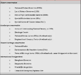 Table 1 Primary Landscape Designations 