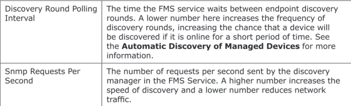 Table 3 - Device Discovery Settings Discovery Round Polling 