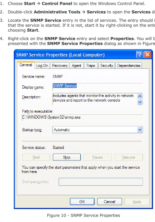 Figure 10 - SNMP Service Properties On the 
