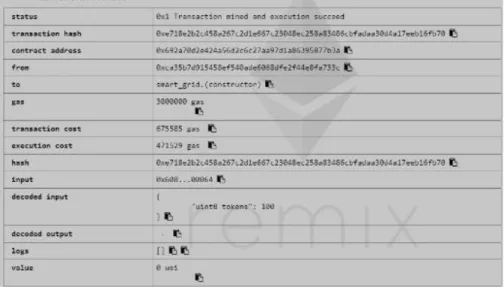 Figure 9. Deployed smart grid contract  4.1.6  Client Contract Description 