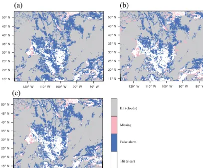 Figure 6. The false alarms, misses and hits for clear and cloudy event locations with (a) the MMR method, (b) the APF method and (c) theAPF method but without the group 1 particles (see text for detailed explanations) valid at 07:00 UTC, 15 December 2013.