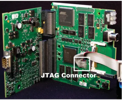 Figure 3.3: JTAG Interface.
