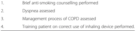 Table 3 Information recorded in patients’ records todetermine adherence of a GP the recommendations