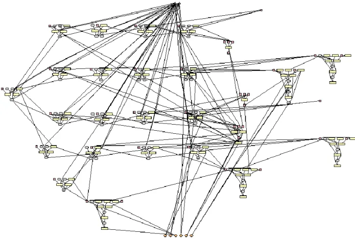 Figure 2.5: The full attack execution graph.