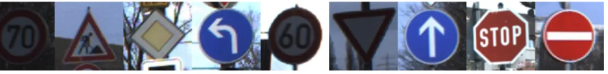 Figure 9: Example images from GTSRB.