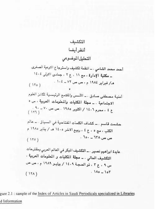 Figure 2.1 : sample of the Index of Anicles in Saudi Periodicals specialized in Libraries 