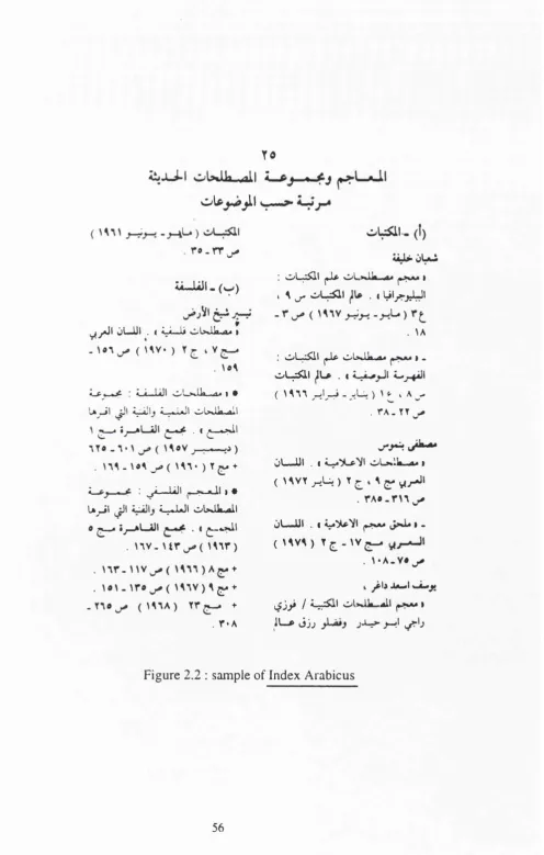 Figure 2.2 : sample of Index Arabicus