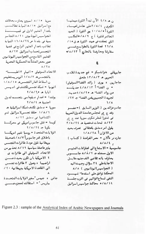 Figure 2.3 : sample of the Analytical Index of Arabic Newspapers and Journals