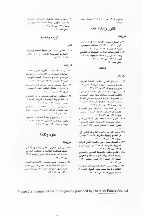 Figure 2.8 : sample of the bibliography provided by the Arab Future Journal