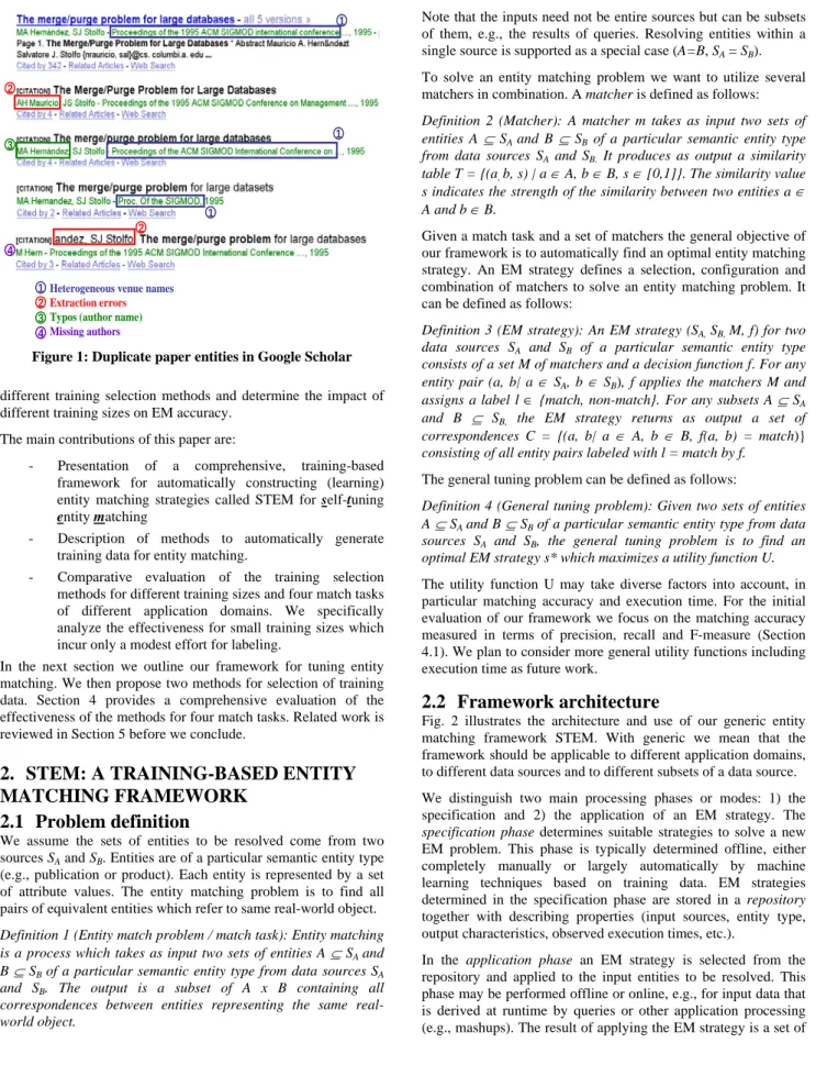 Fig. 2 illustrates the architecture and use of our generic entity  matching framework STEM