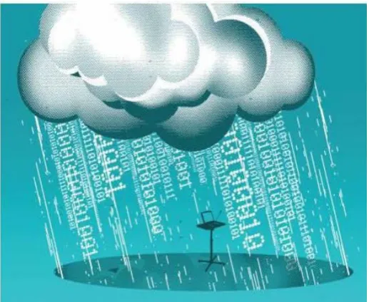 Figure 2. Cloud computing scenario [8]. 