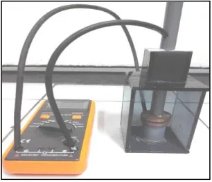 Fig. 4 Model of capacitance measurement  