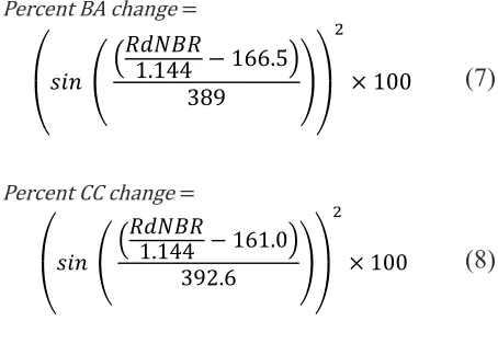 Table 2.  Number of plots by distance from edge of severity category polygon, severity category and as-sessment type