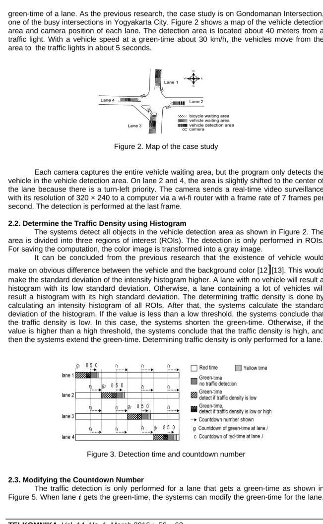 Figure 3. Detection time and countdown number 