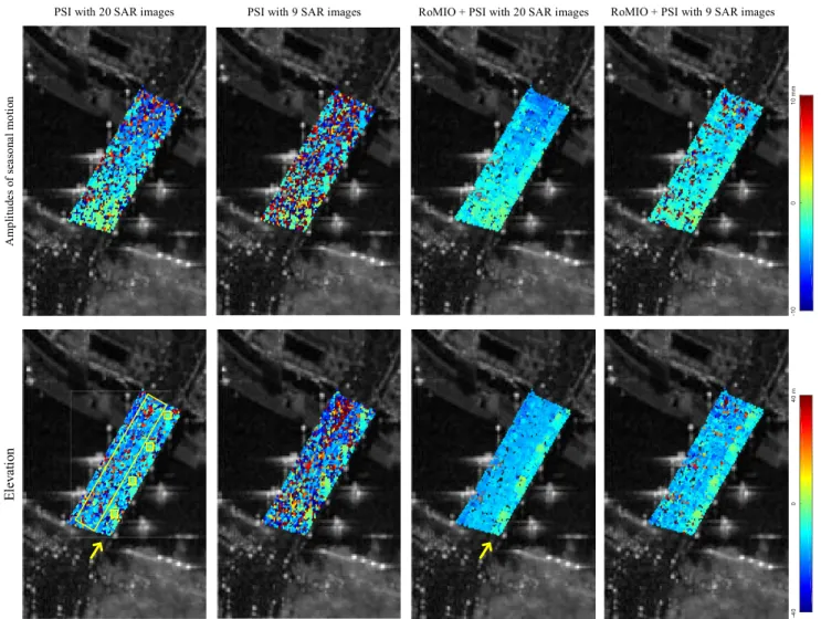 Fig. 12. Geophysical parameter estimations (amplitudes of the seasonal motion and elevations) of the area by PSI and RoMIO + PSI with 20 and 9 SAR images