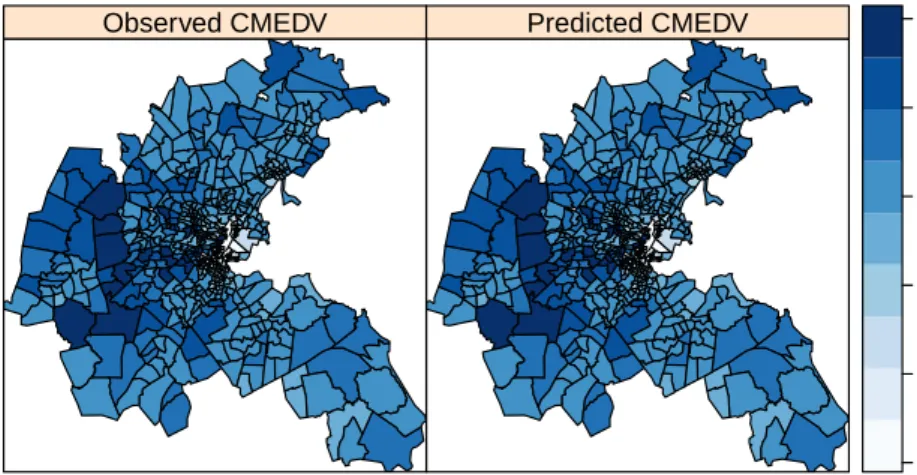 Figure 2: Observed and predicted median values, Boston housing data.