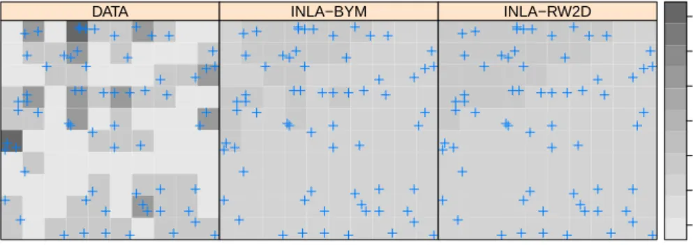 Figure 4: Estimation of the intensity of a point pattern with R-INLA, Japanese black pine dataset.