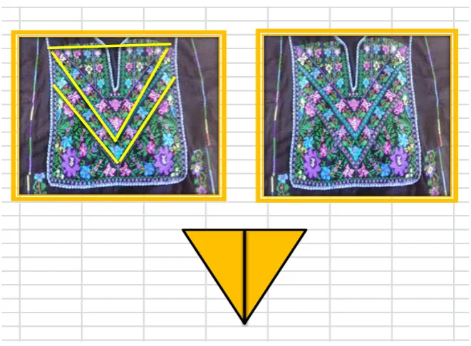 Figure 10. Show chest part of dresses (toubs). We can see a rectangle around the neck opening with inverse triangles inside, made up by symmetrical, diagonal lines