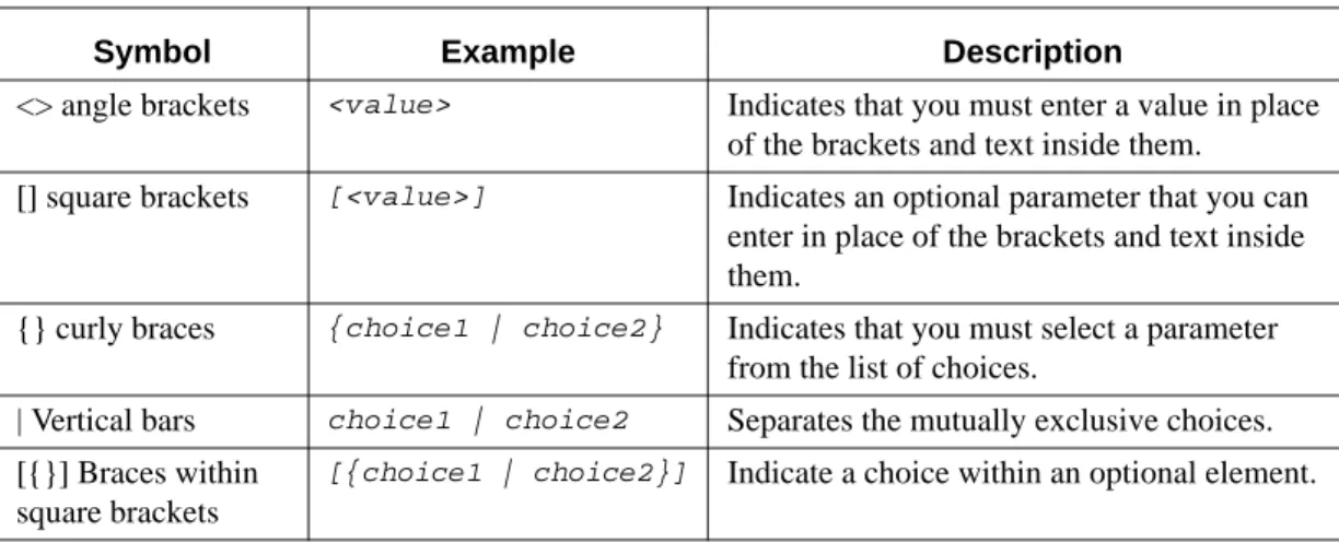 Table 1 describes the conventions this document uses to distinguish between value types