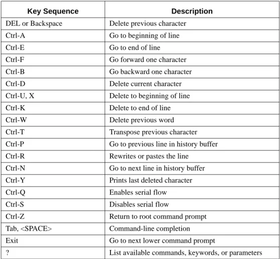 Table 5 describes the key combinations you can use to edit commands or increase the speed of  command entry